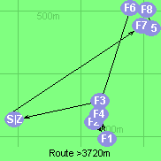 S-7-5-8-6-2-1-4-3-Z